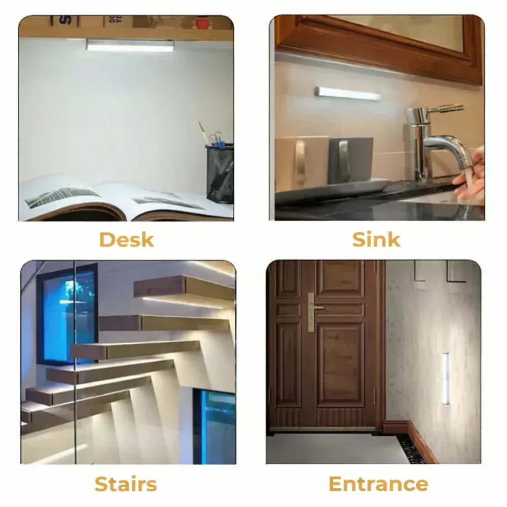 Rechargeable LED Wall Night Light with Motion Sensor