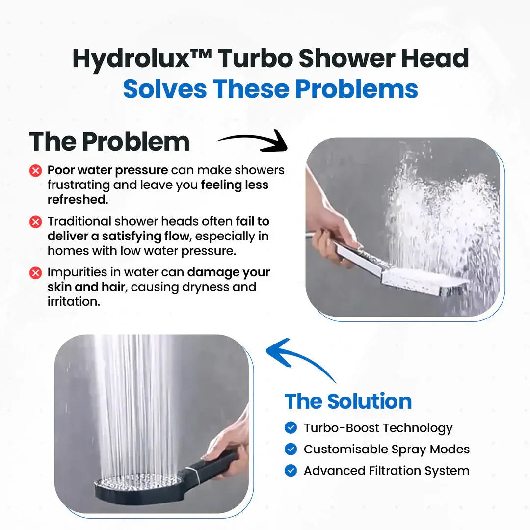 Adjustable Turbo Boost Filtered High-Pressure Showerhead with Spray Settings