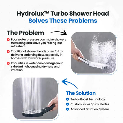 Adjustable Turbo Boost Filtered High-Pressure Showerhead with Spray Settings