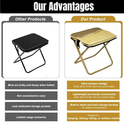 Foldable Backpack Camp Stool