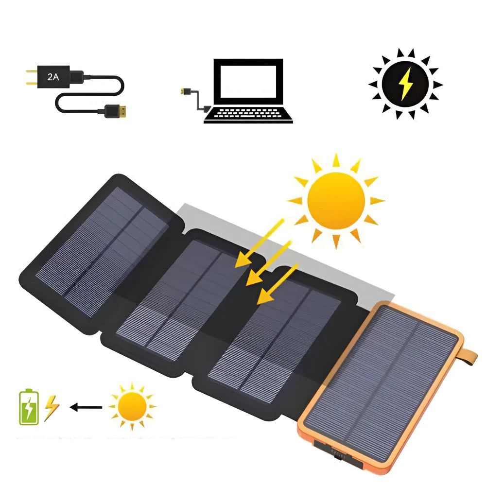 Foldable Solar Panel Portable Power Bank Charger