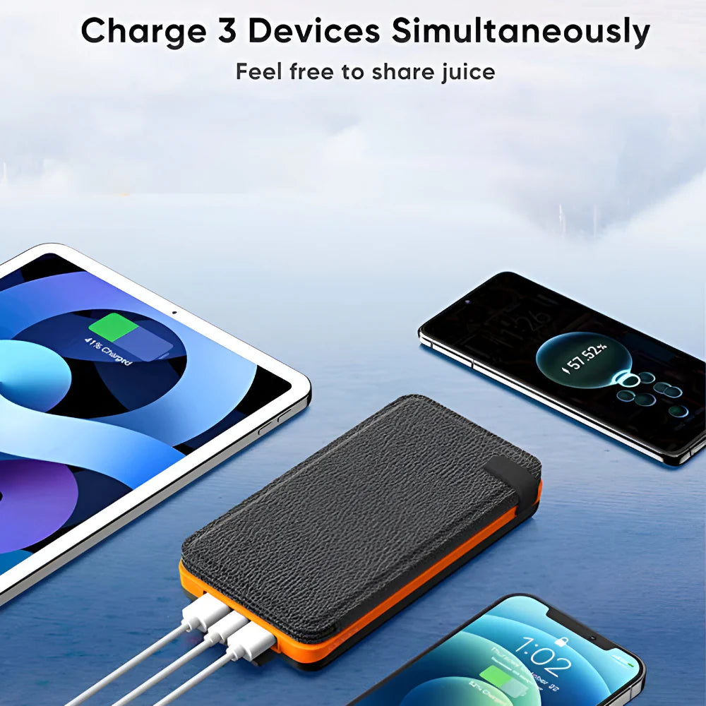 Foldable Solar Panel Portable Power Bank Charger