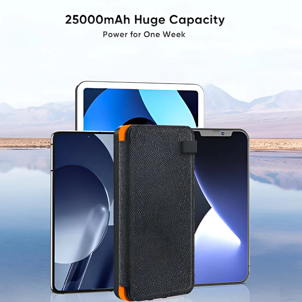 Foldable Solar Panel Portable Power Bank Charger
