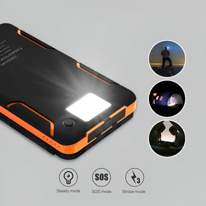 Foldable Solar Panel Portable Power Bank Charger