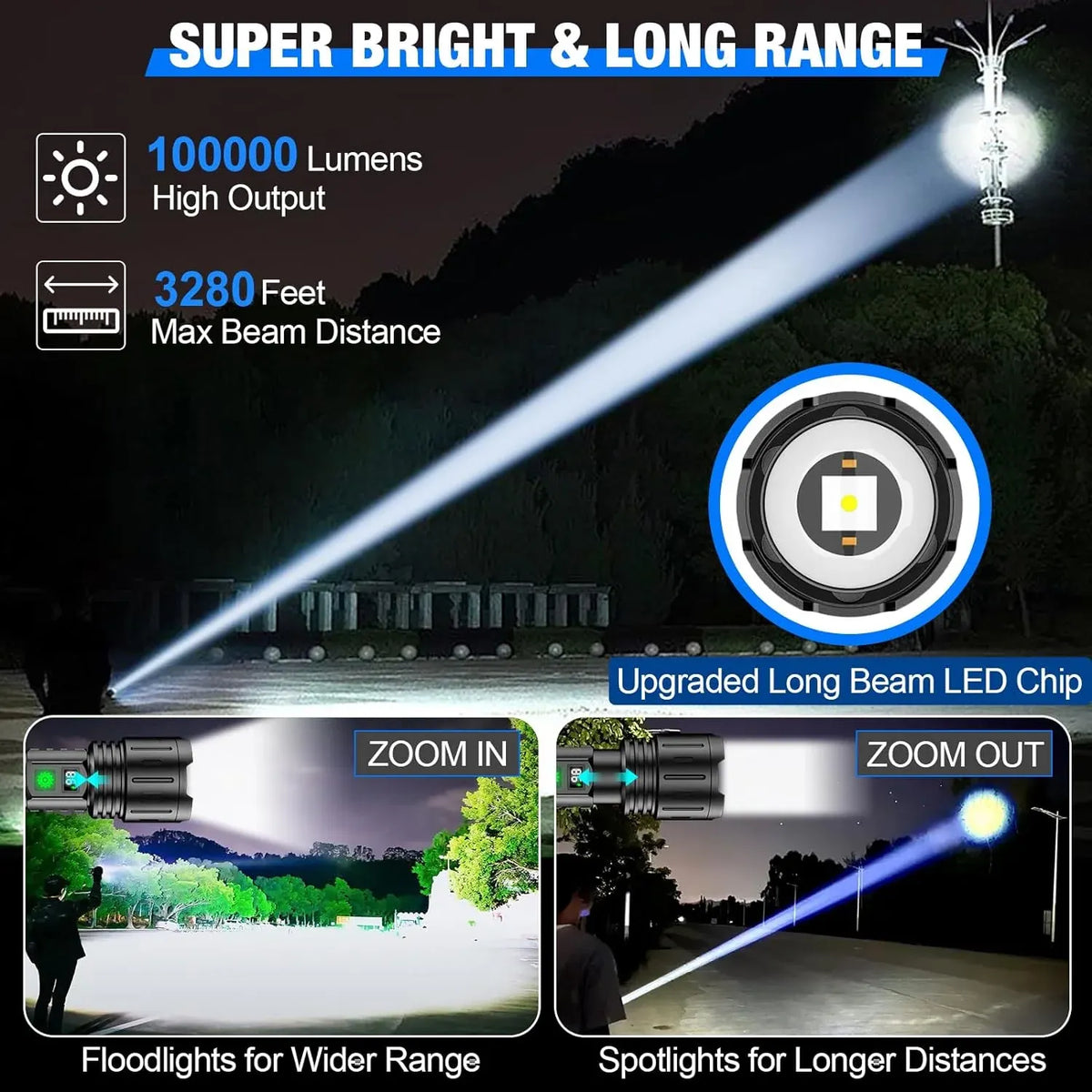 High-Intensity Flashlight – 100,000 Lumens Output