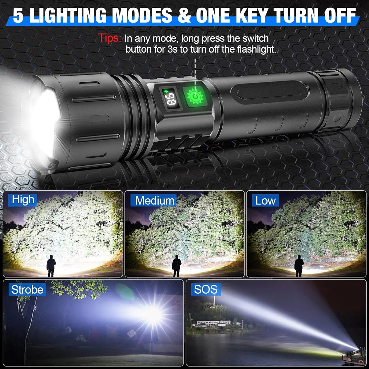 High-Intensity Flashlight – 100,000 Lumens Output
