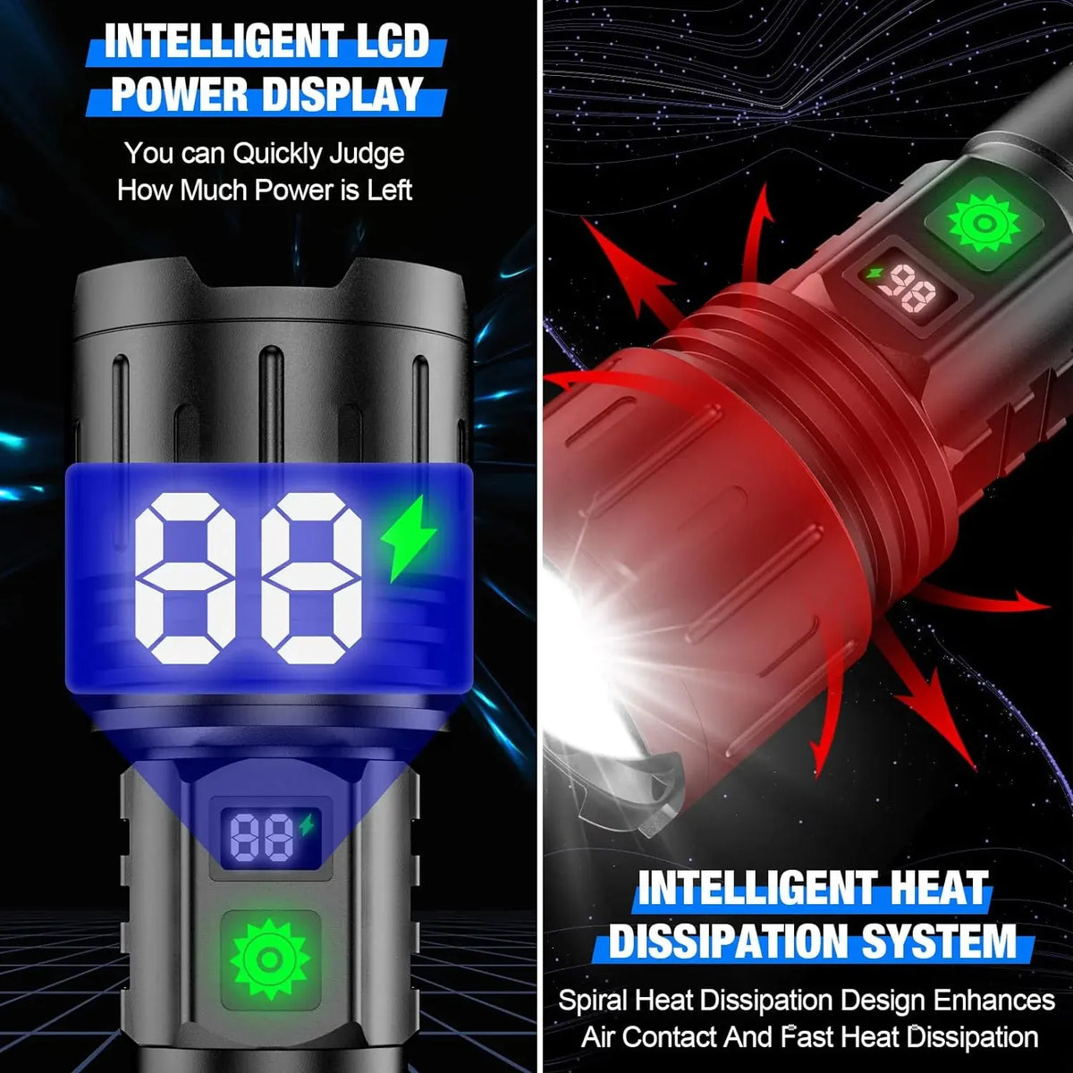 High-Intensity Flashlight – 100,000 Lumens Output