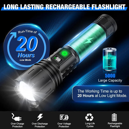 High-Intensity Flashlight – 100,000 Lumens Output