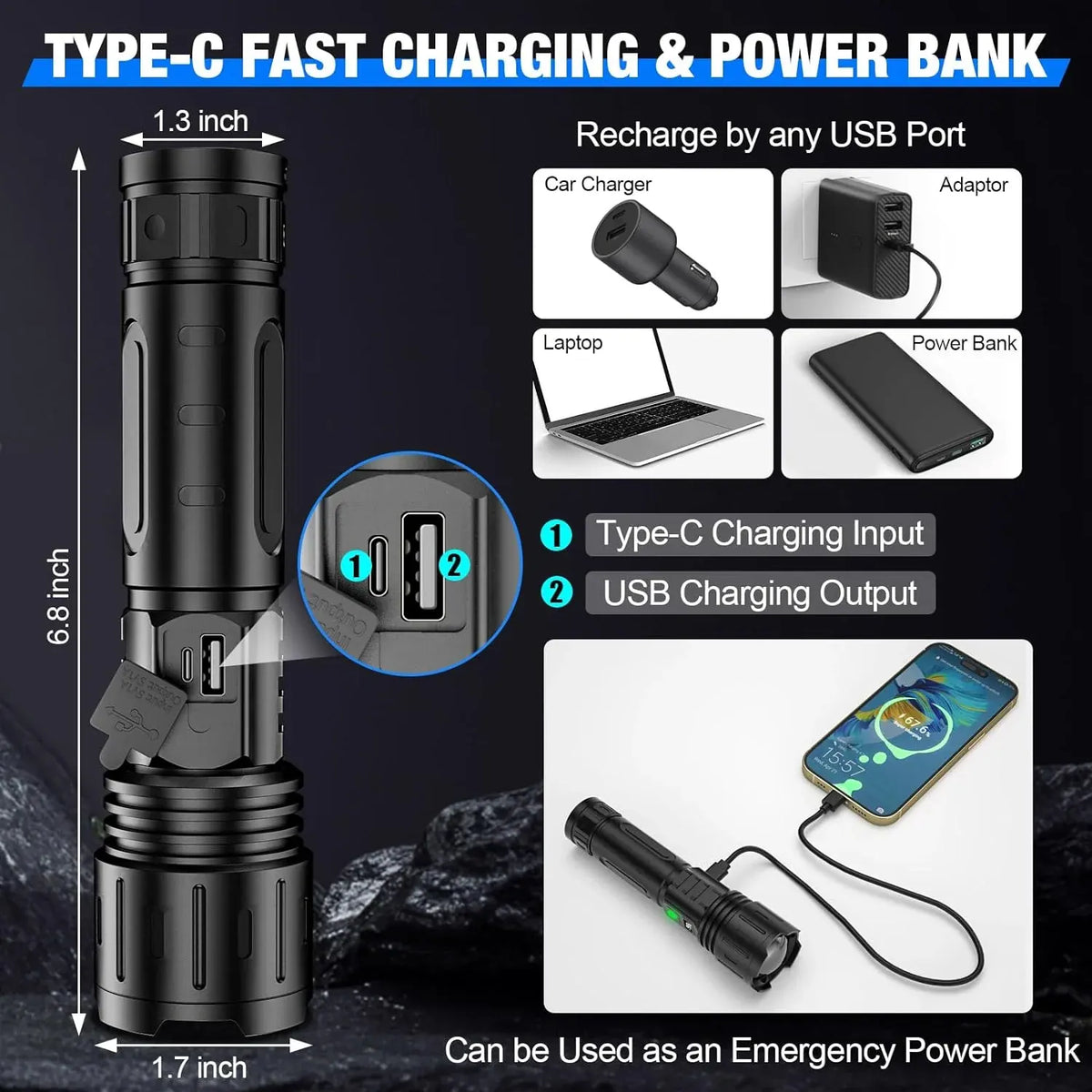 High-Intensity Flashlight – 100,000 Lumens Output