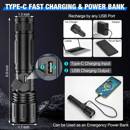 High-Intensity Flashlight – 100,000 Lumens Output