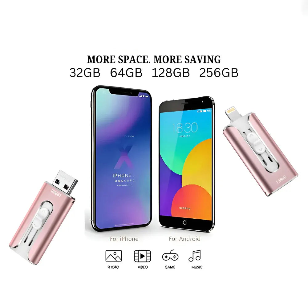 Multi-Connector USB Flash Drive for Phone and Computer Storage