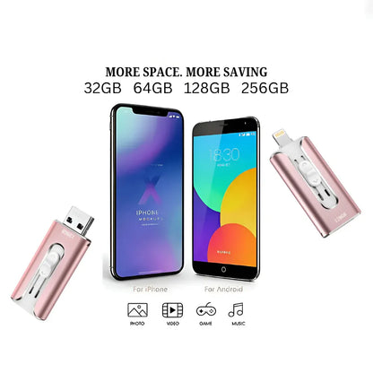 Multi-Connector USB Flash Drive for Phone and Computer Storage