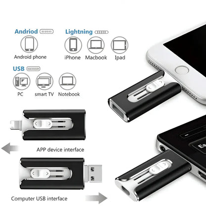 Multi-Connector USB Flash Drive for Phone and Computer Storage