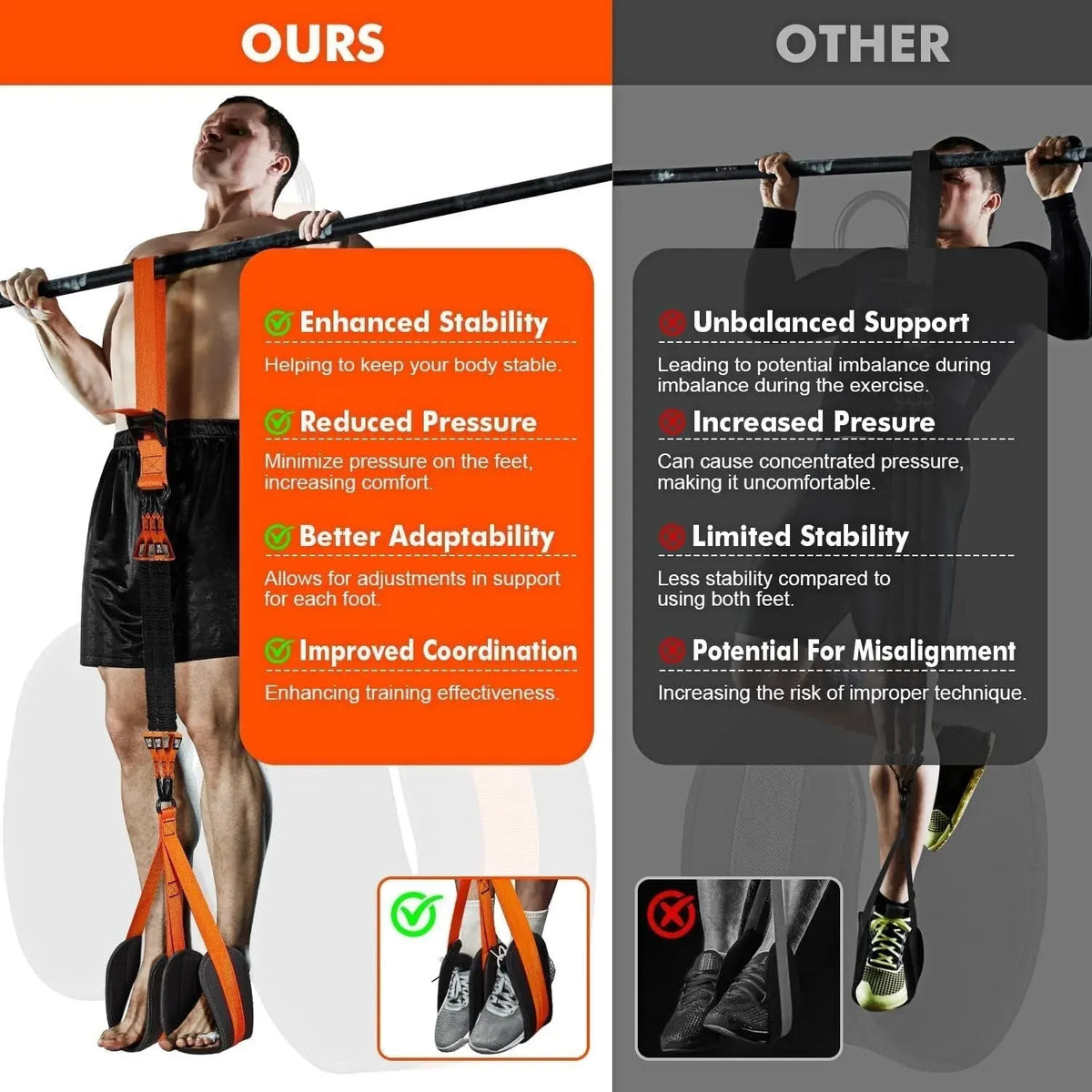 Pull-Up Assist Band with Dual Foot System