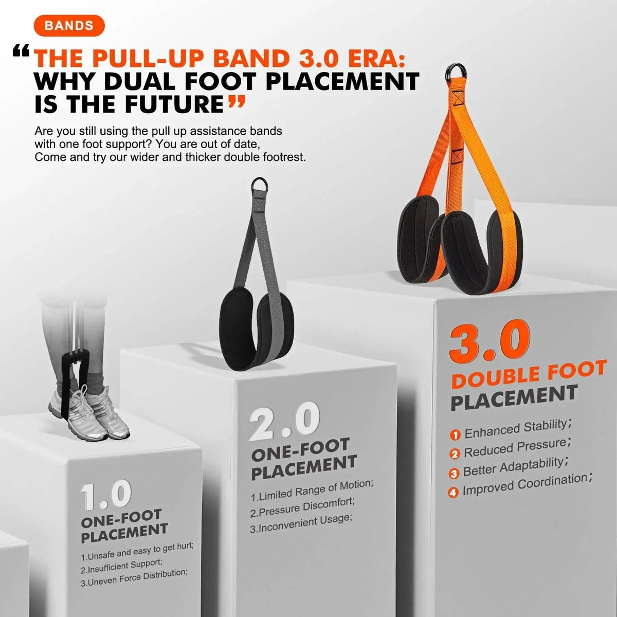 Pull-Up Assist Band with Dual Foot System
