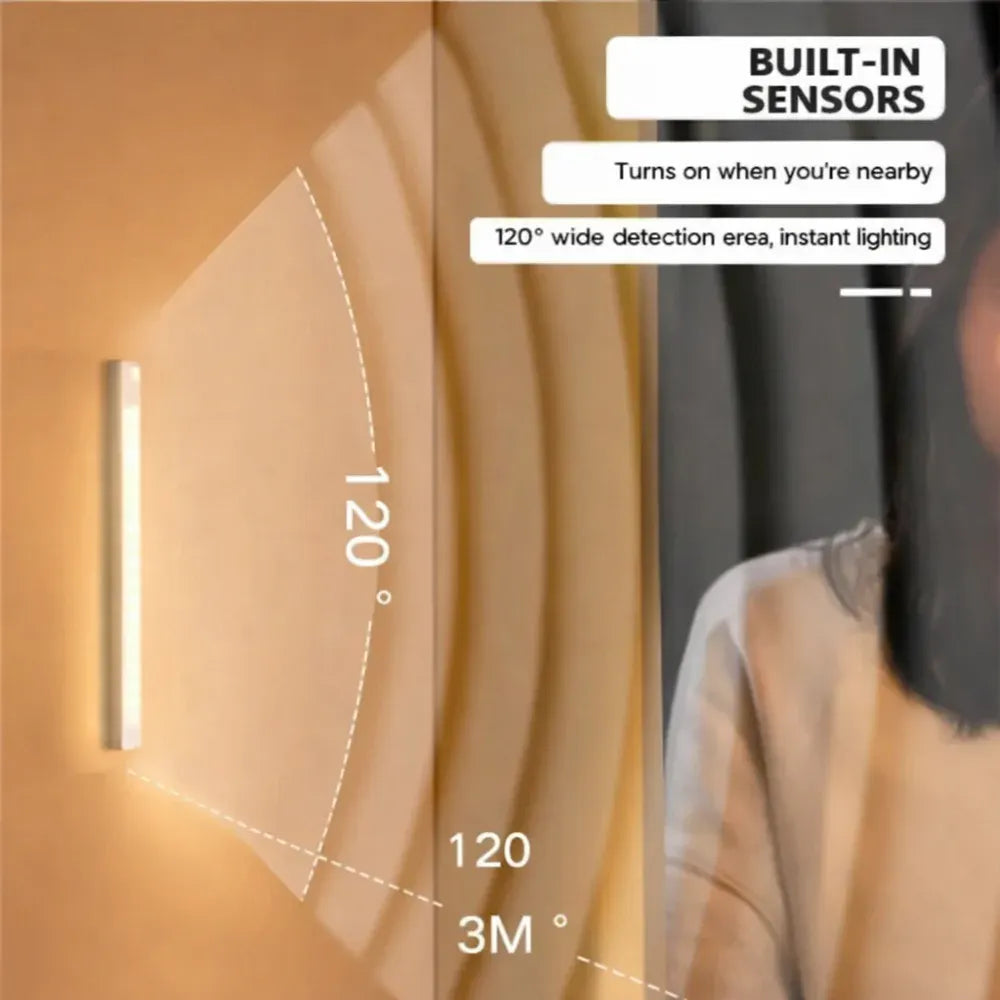 Rechargeable LED Wall Night Light with Motion Sensor