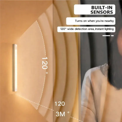 Rechargeable LED Wall Night Light with Motion Sensor