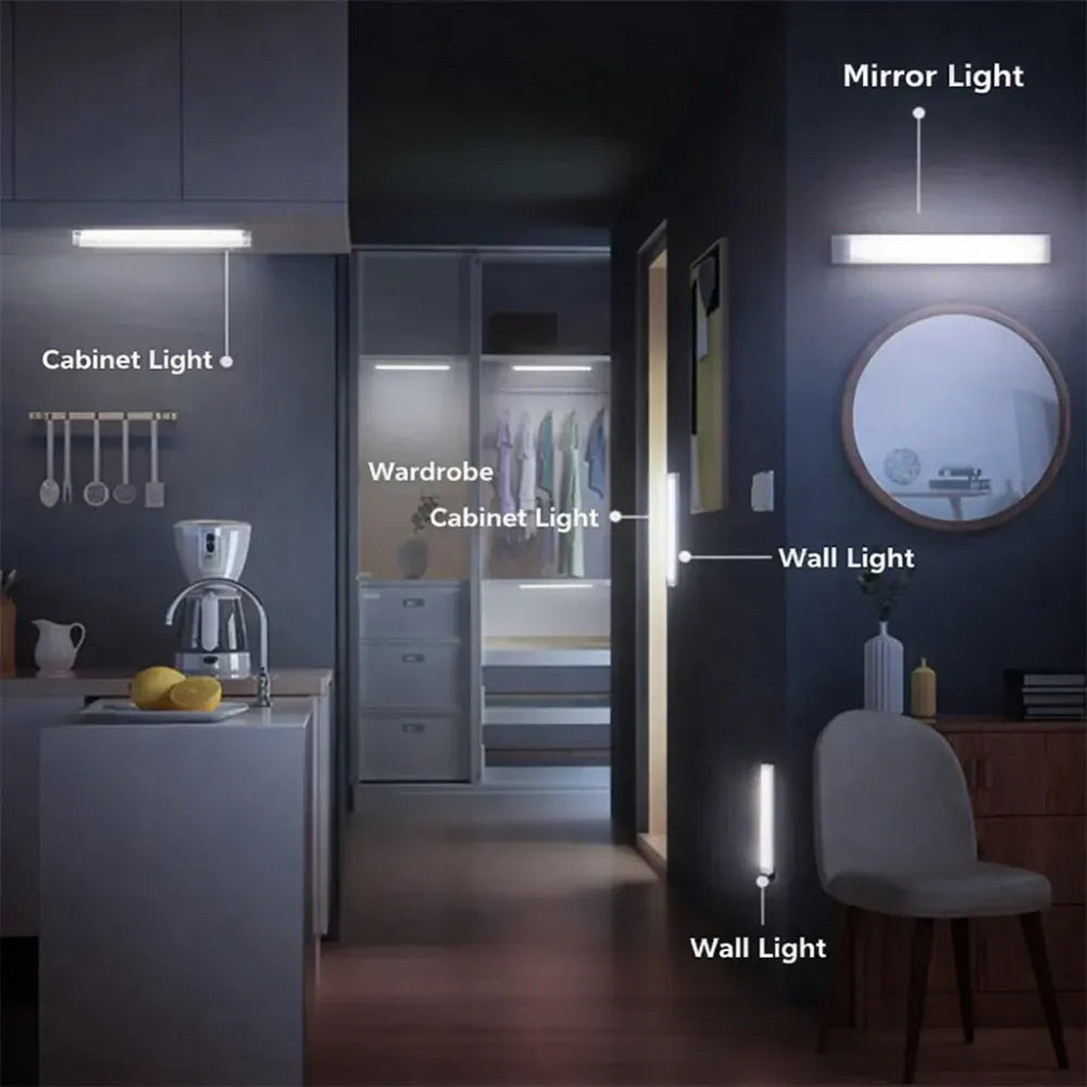 Rechargeable LED Wall Night Light with Motion Sensor