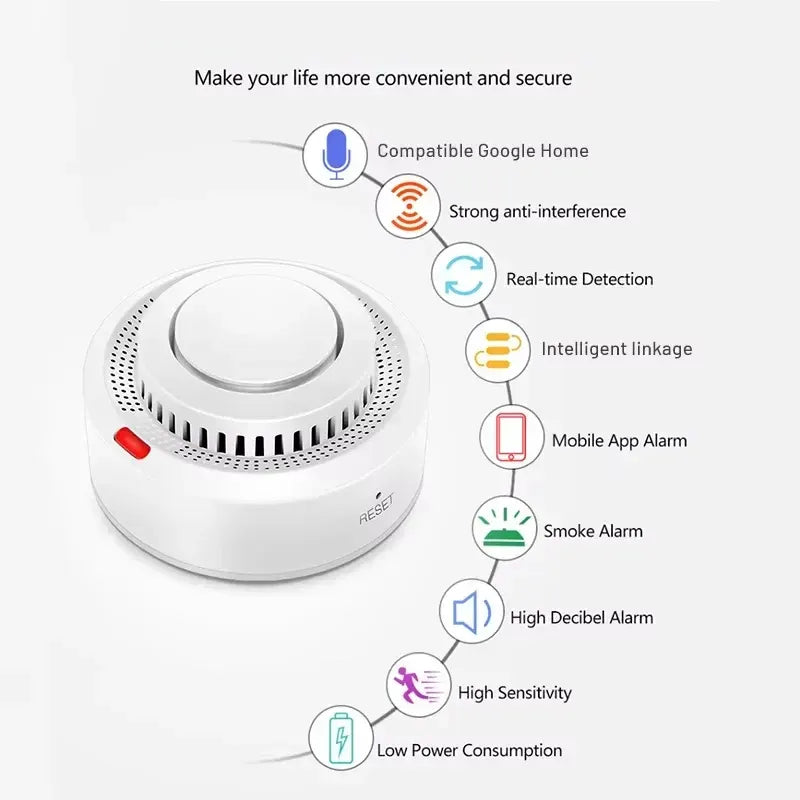 Smart WiFi Fire & Smoke Detector (85dB)